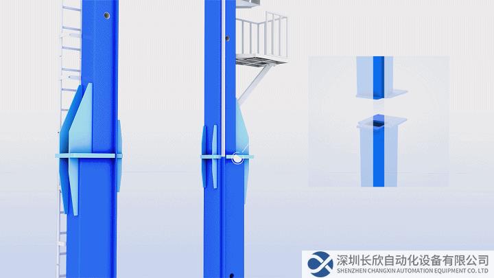 安全.gif