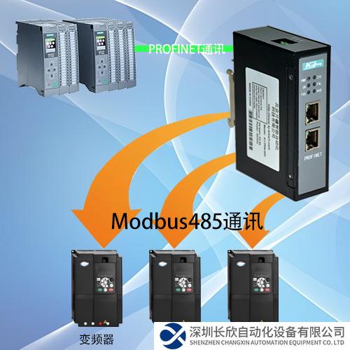 Modbus轉(zhuǎn)Profinet拓?fù)鋱D1.png